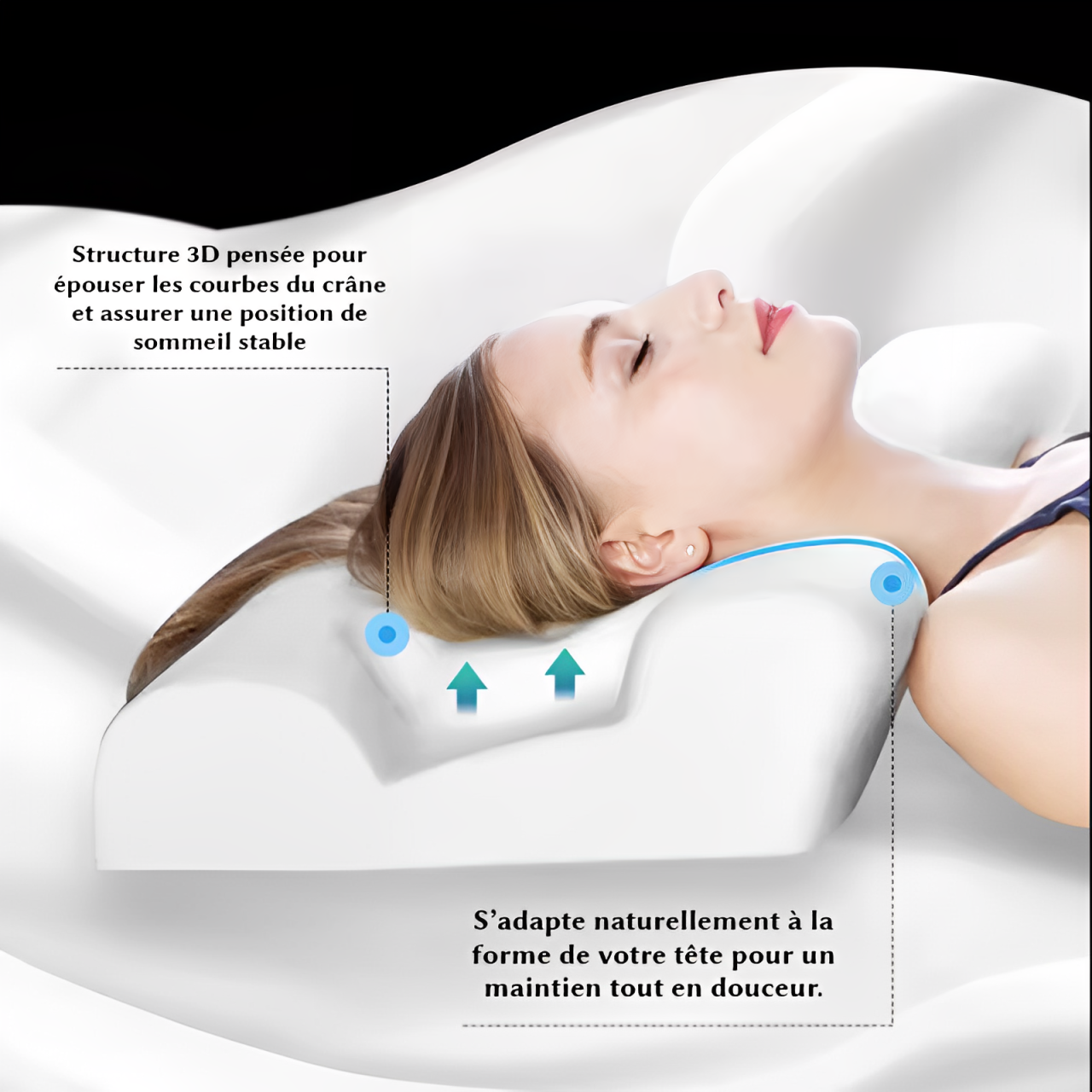 Meilleur Oreiller Cervical